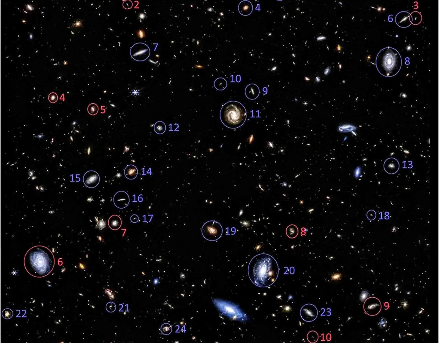 Could the Universe Be Inside a Black Hole? Galaxy Spins Hint at Deeper Truths