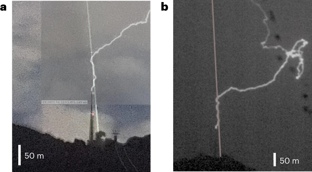 Taming the Storm: How Scientists Used a Massive Laser to Steer Lightning