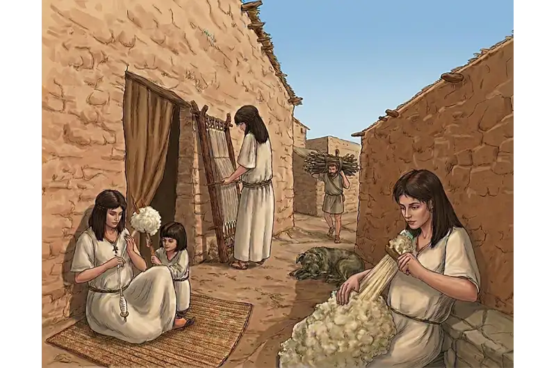 A Frozen Moment in Time Rewrites the History of Ancient Fashion